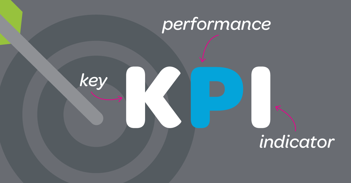 KPIs for SMEs 