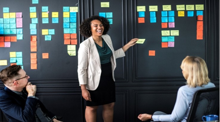 Social Intelligence and Stakeholder Engagement: Fortune 500