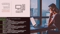 Complete Guide To Security for Linux System