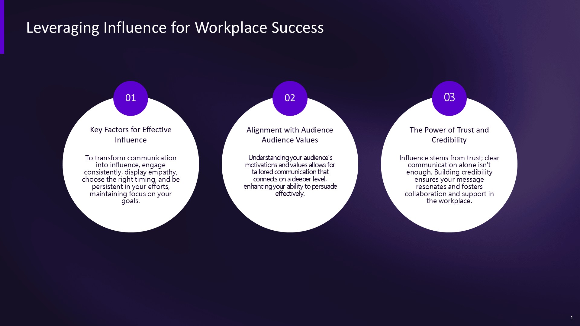 Mastering Influence: Decision-Making, Communication & Leadership Skills