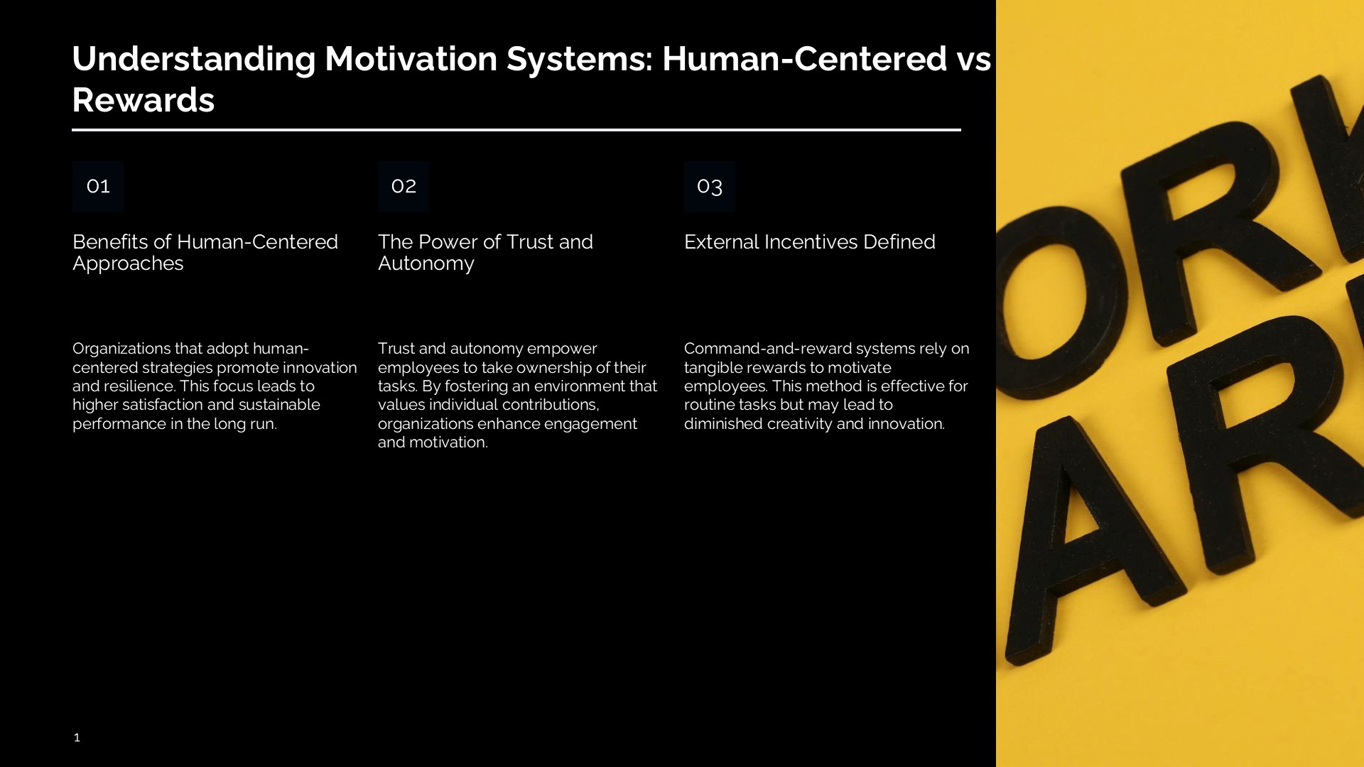 Motivation Mastery: Leadership, Teams & Culture in Modern Workplaces