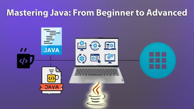 2026 Complete Java Masterclass- From Beginner to Advanced