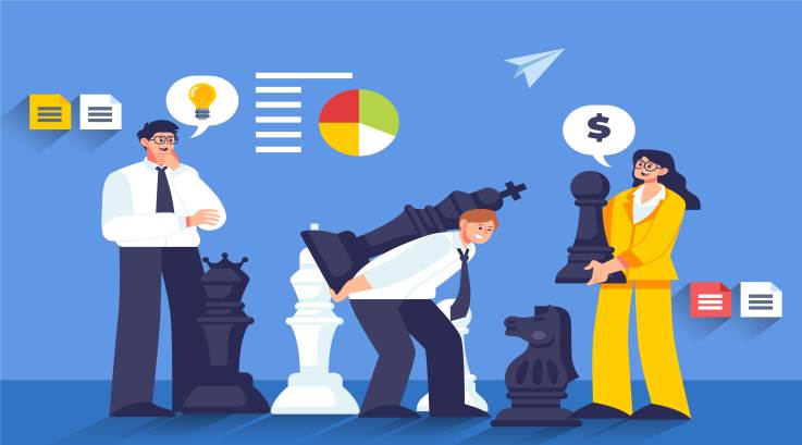 Decision Making of Fortune 500 Firms: Master Best Practices