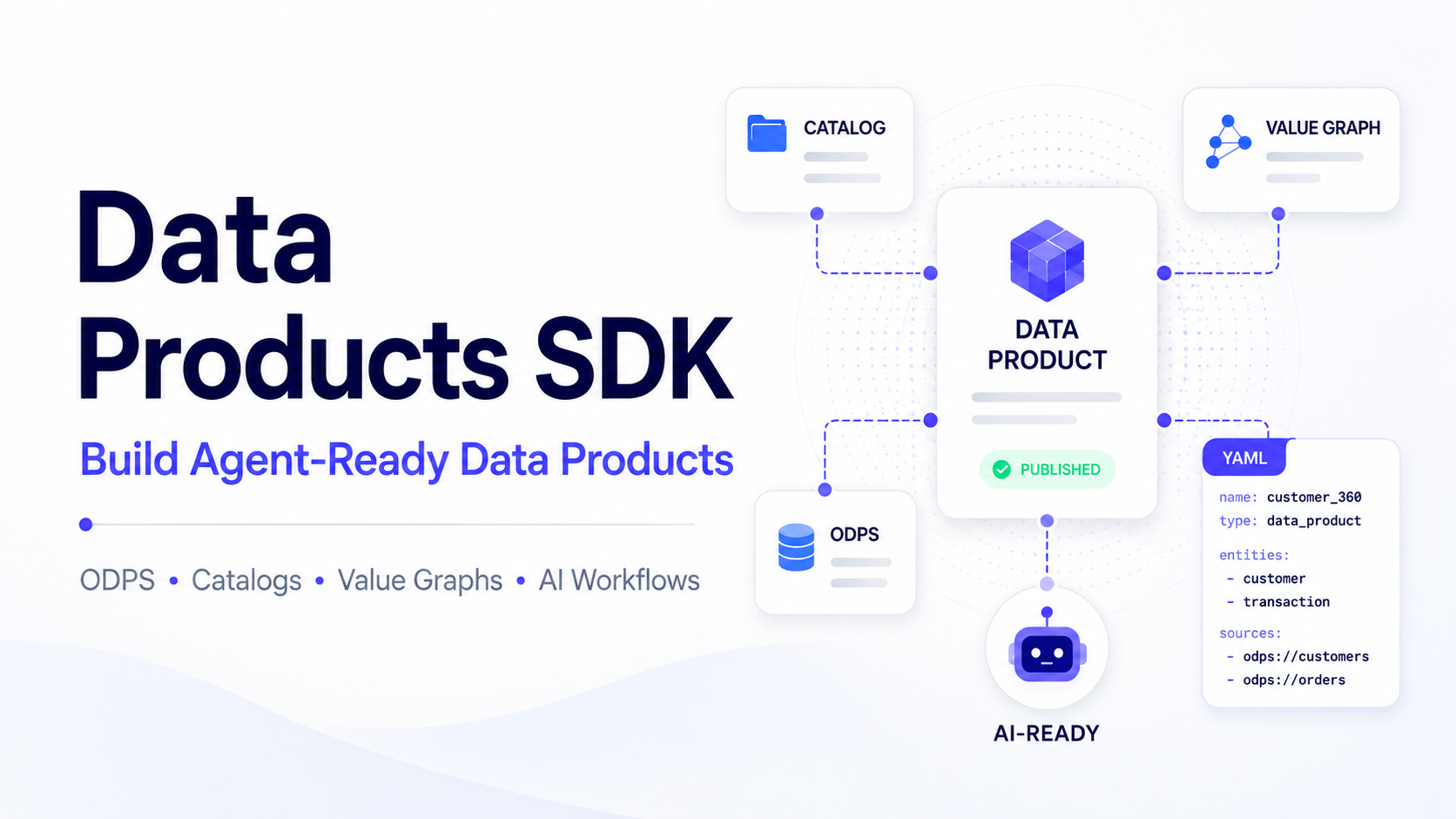 AI-Ready Data Products: Build, Govern and Scale with the Data Product SDK