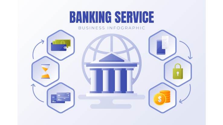 Your Financial Partners Defining Commercial Banks and Their Services