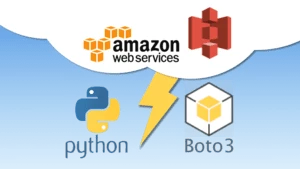 Developing with S3_ AWS with Python and Boto3 Series