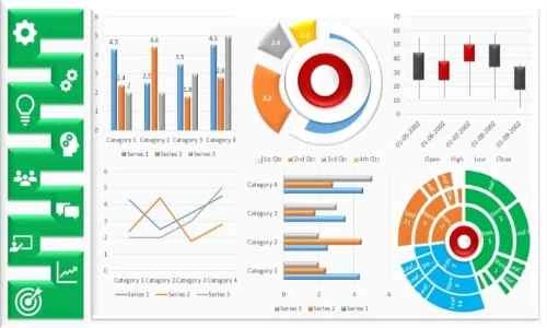 Excel Data Analysis with Excel Pivot Tables, Excel Dashboard
