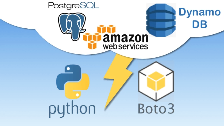 RDS PostgreSQL and DynamoDB CRUD_ AWS with Python and Boto3