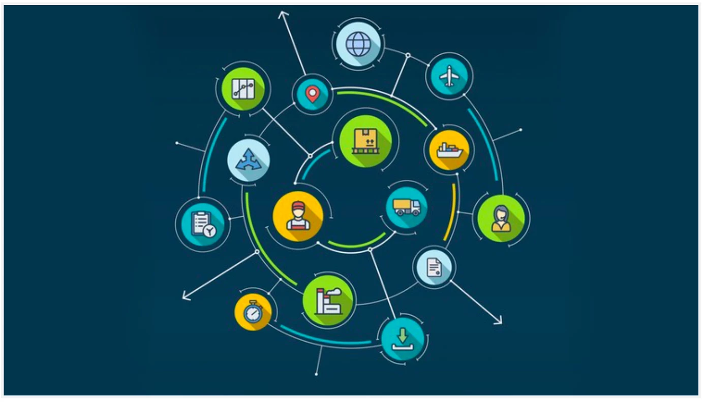 Logistics & Supply Chain Management