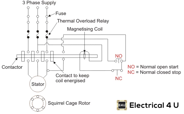 Devices And Circuits - Build a DOL Motor Starter Circuit Diagram (IEC/NFPA)