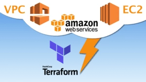 VPC Solutions with EC2 for Production_ AWS with Terraform