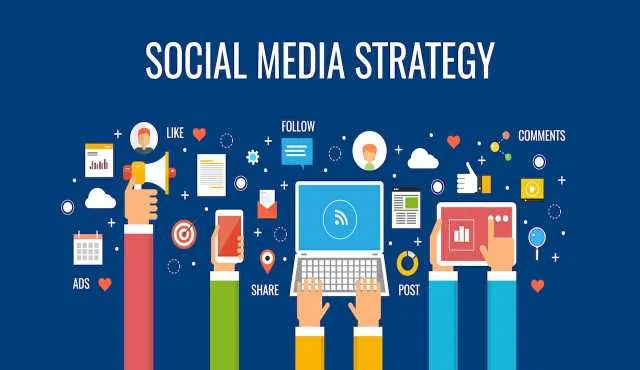 Creating a Social Media Strategy