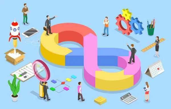 Common Agile Product Development Myths