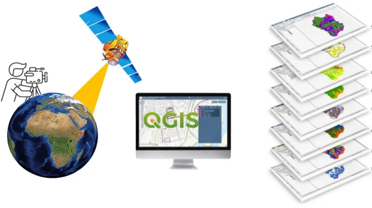QGIS for Earth Observation And Geospatial Applications