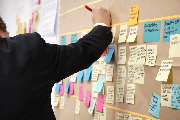 Delivering effective workshops - get the outcomes with these workshops