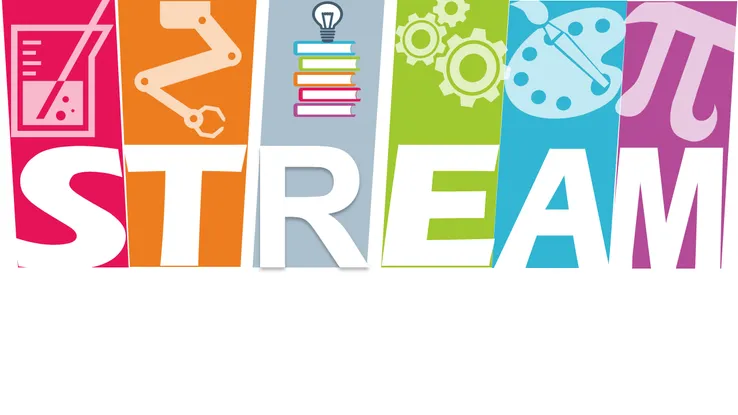 STREAM Education