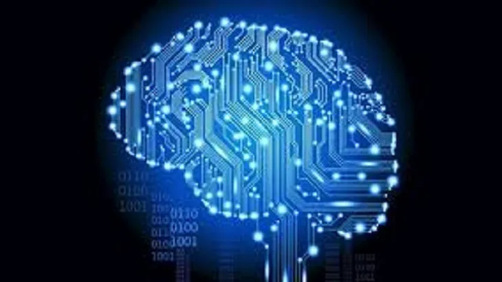 Machine learning