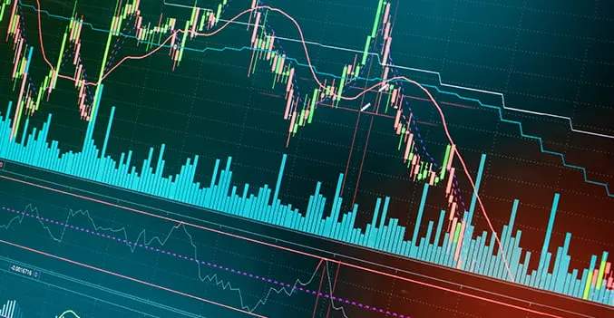 Trading The Moving Average