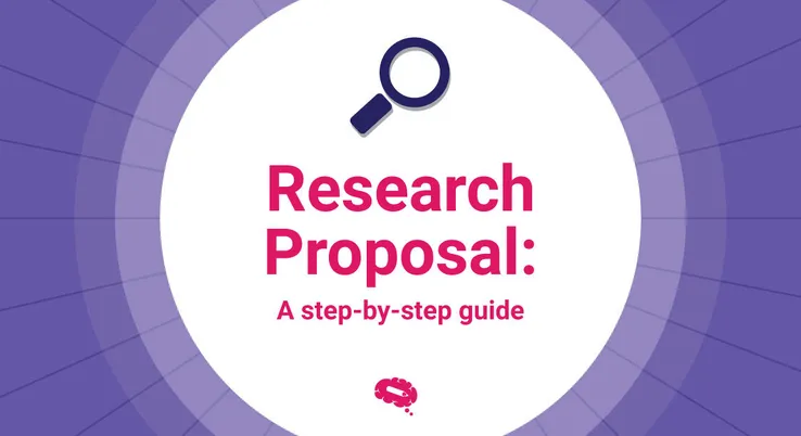 How to write an introduction section to your proposal, thesis/dissertation or paper