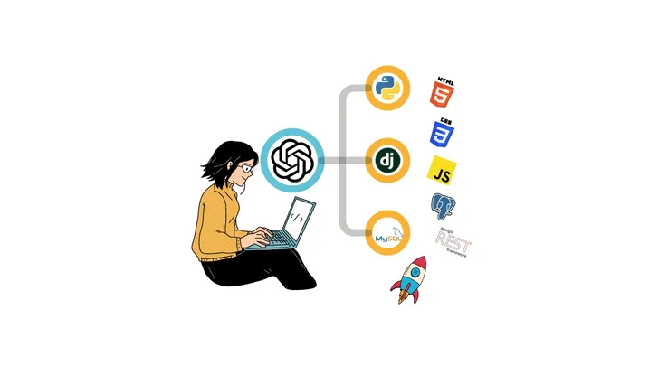Full Stack Web Development : Frontend to Backend Excellence