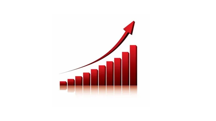 Managerial Accounting and Finance compilation
