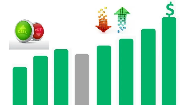 Options Trading Strategies Course