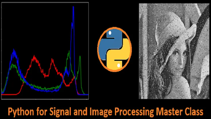 Python For Signal and Image Processing Master Class