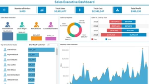 Tableau Fundamental 2020