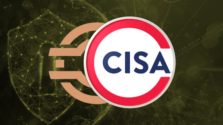 CISA Domain 3 @ Training - Information System Auditing 2023