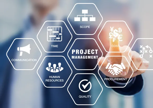 Project Management Professional (PMP) Masterclass