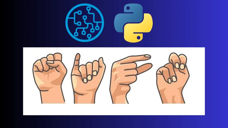Sign Language Prediction Project Using Resnet 50