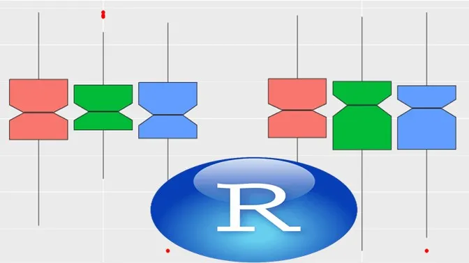 R and RStudio for Epidemiologic and Clinical Data Analysis