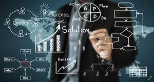 Business Analysis & Scrum Agile for Business Analysts