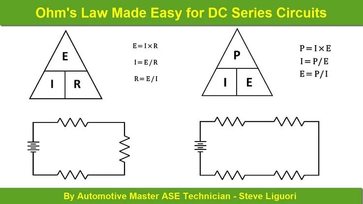 Ohms Law Made Easy for Series Circuits